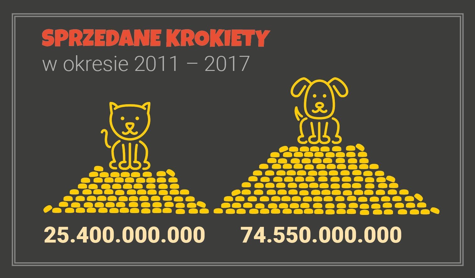 Dla nas stoi dobro człowieka i zwierzęcia jako centrum zainteresowania.